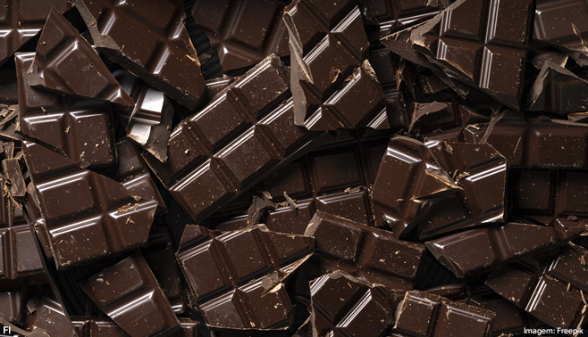 Solução da Gooxxy recoloca mais de 6 toneladas de chocolates no varejo que seriam descartados na Páscoa